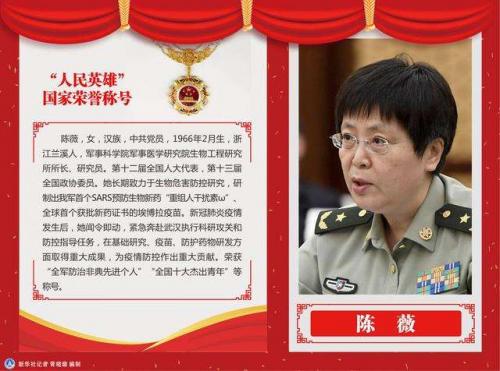 疫苗何時(shí)大規(guī)模上市、病毒變異會(huì)否令疫苗失效…… 陳薇的回應(yīng)太給力了！